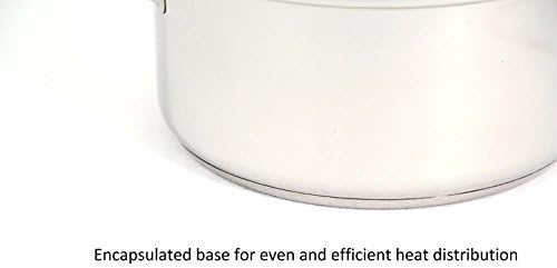 8 Quart 1810 Stainless Steel Cookware Set