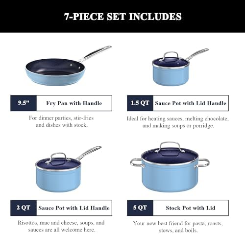 Perfectly Balanced Cookware Set from NuWave