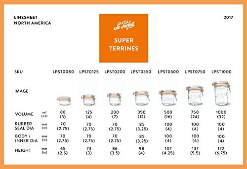 Le Parfait Super Terrine 1L - Preserve Organize