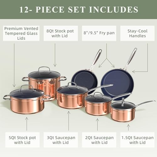 Nuvwave Cookware Set