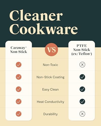 Caraway Nonstick Ceramic Cookware Set 12-Piece Oven Safe Compatible with All Stovetops