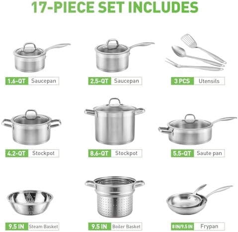 Duxtop 17-Piece Stainless Steel Pots Pans Set for Perfect Cooking