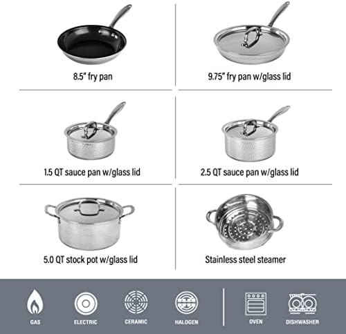 Hampered Stainless Steel Cookware Set by Granitestone Nonstickadjacent