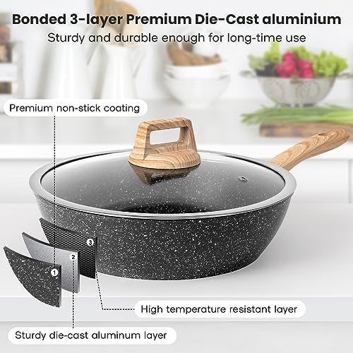 SODAY 12 Pcs Nonstick Cookware Set - Induction Safe Prevents Leaching Healthyeating Kitchen Crate