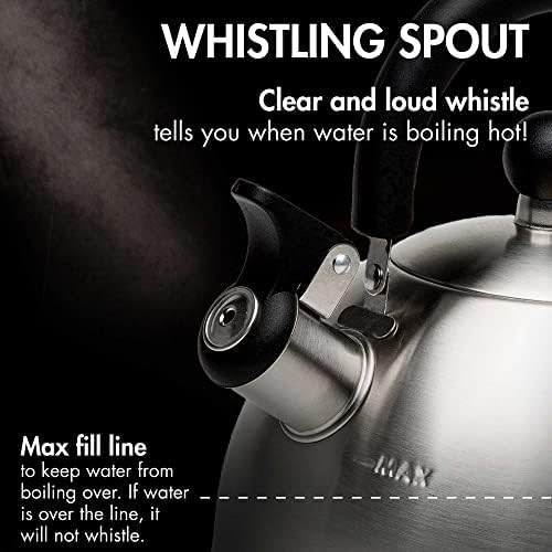 The Beloved 15-Quart Primula Stewart Whistling Kettle