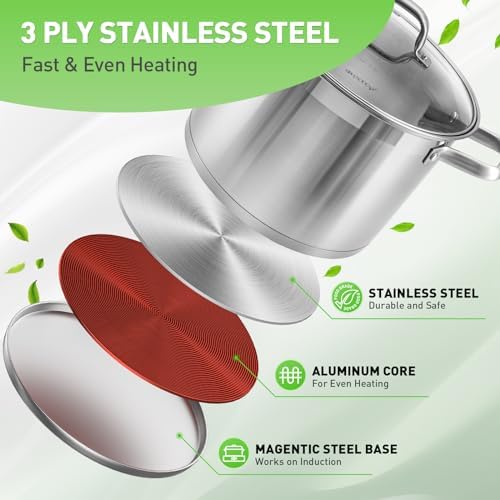 Duxtop 17-Piece Stainless Steel Pots Pans Set for Perfect Cooking