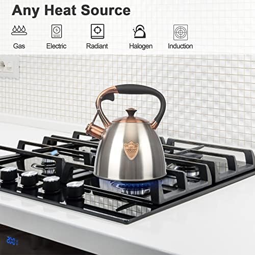 LUXGRACE Tea Kettle