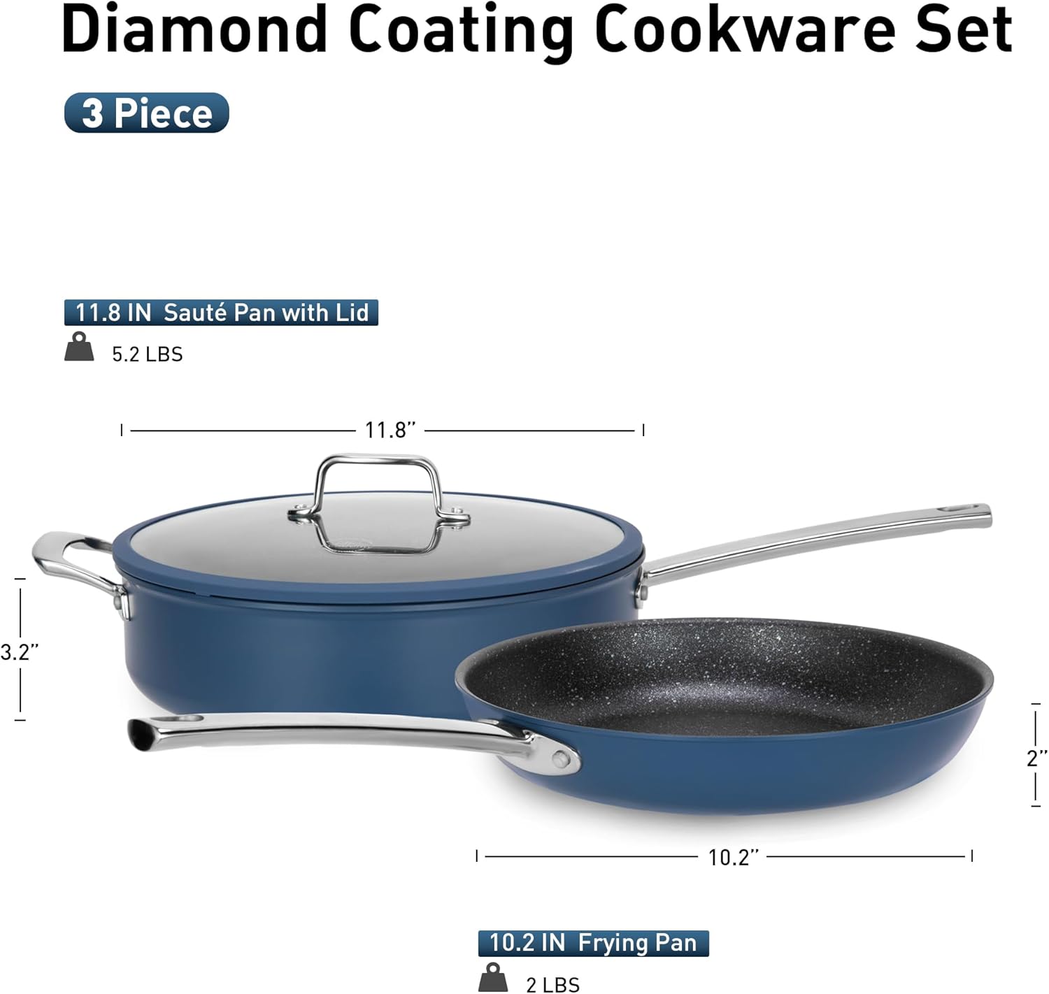 MAISON ARTS 3-Piece Frying Pan Set with Indicates Coating and Silicone Lid