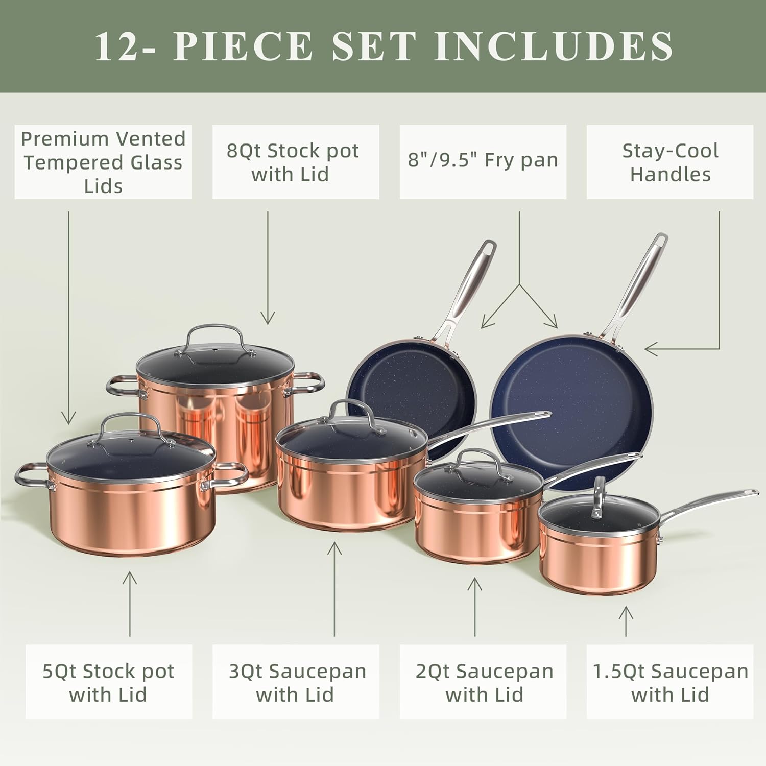 Nuvwave Cookware Set
