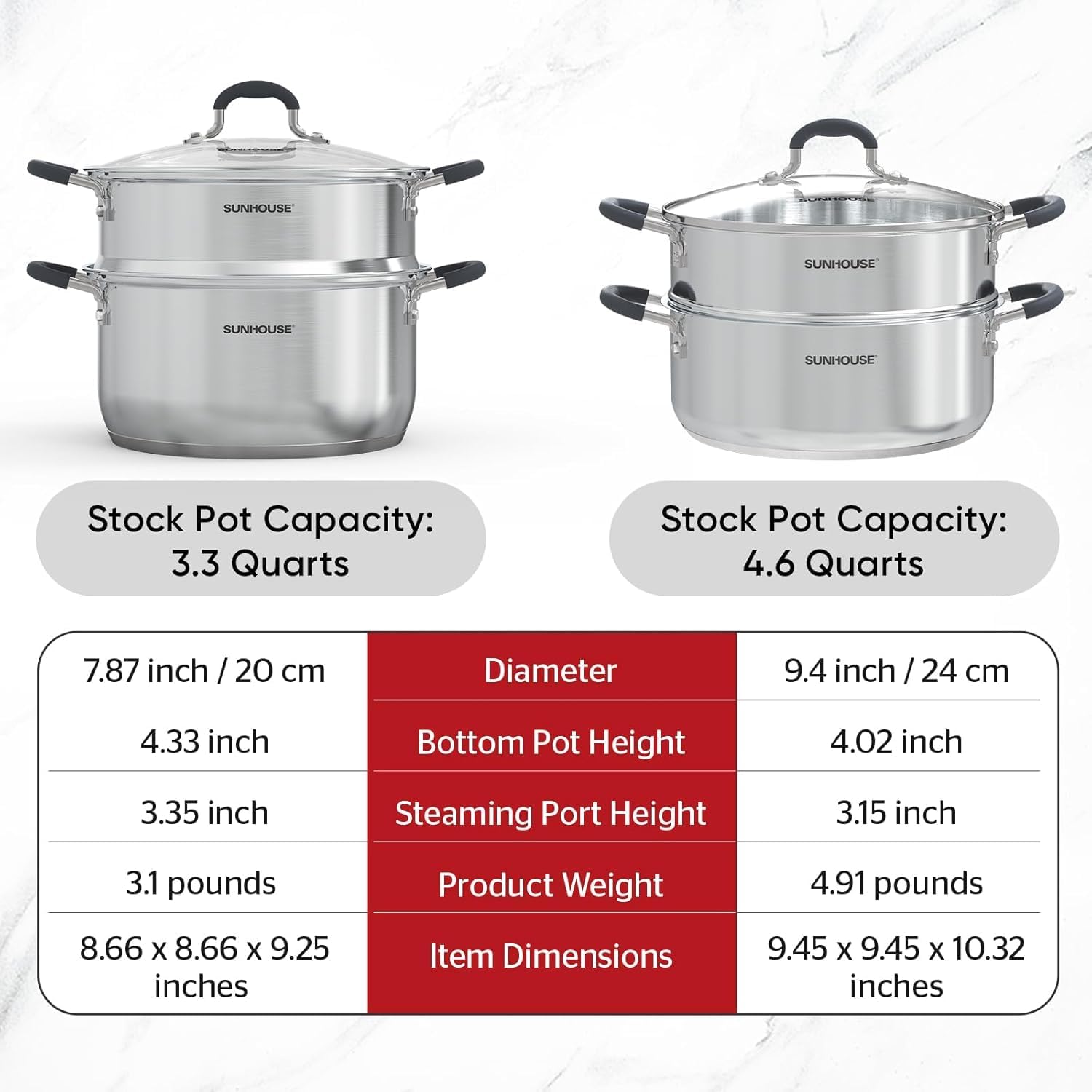 Sunhouse 33 Quarts Steamer Pot 2-Tier