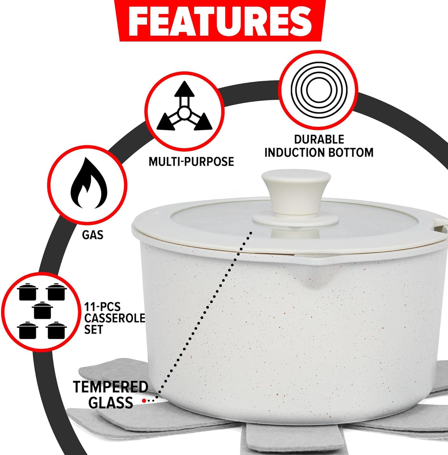 UCC LIFE Non Stick Pot and Pan Set 11Pcs