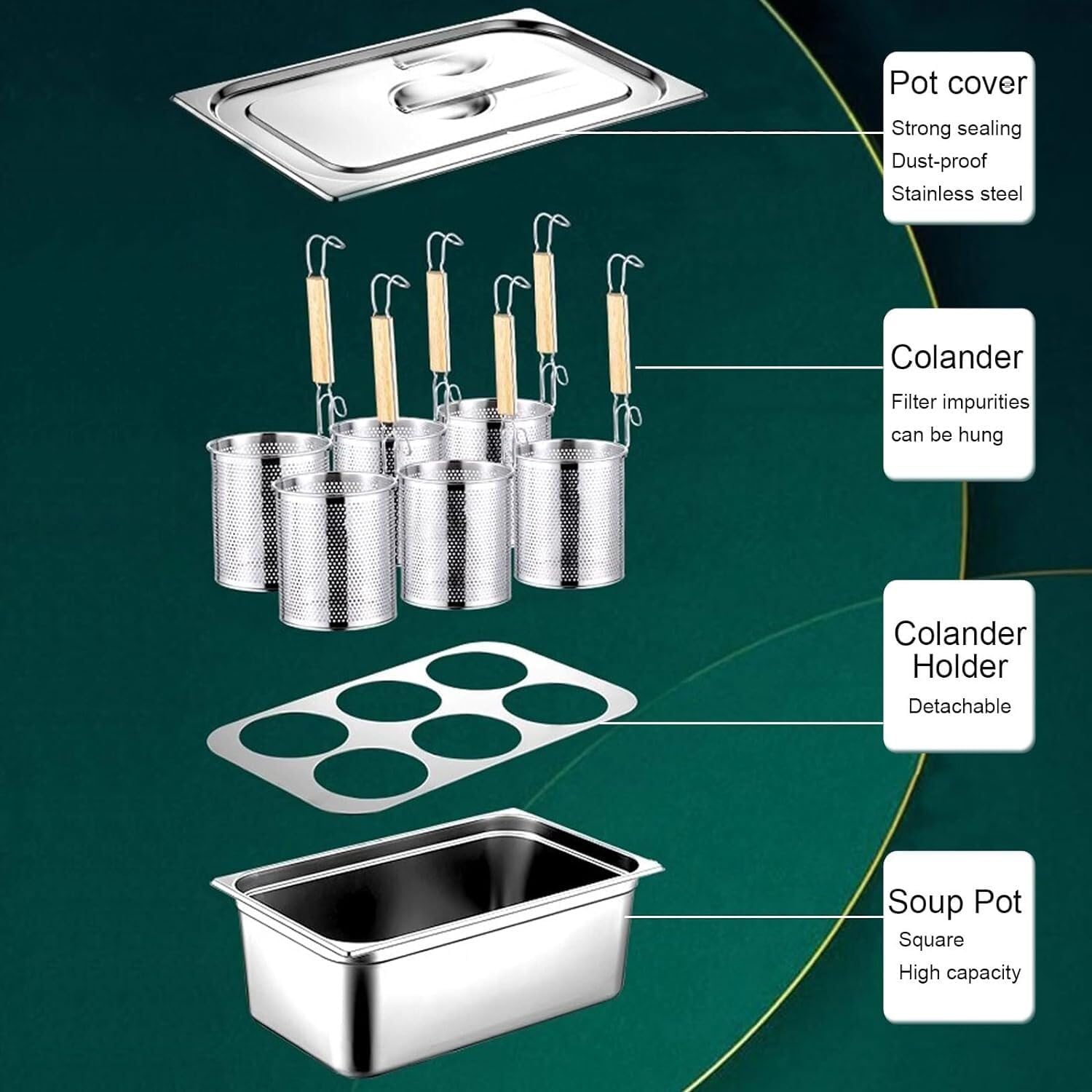 Swiss Army Pasta Pot Set
