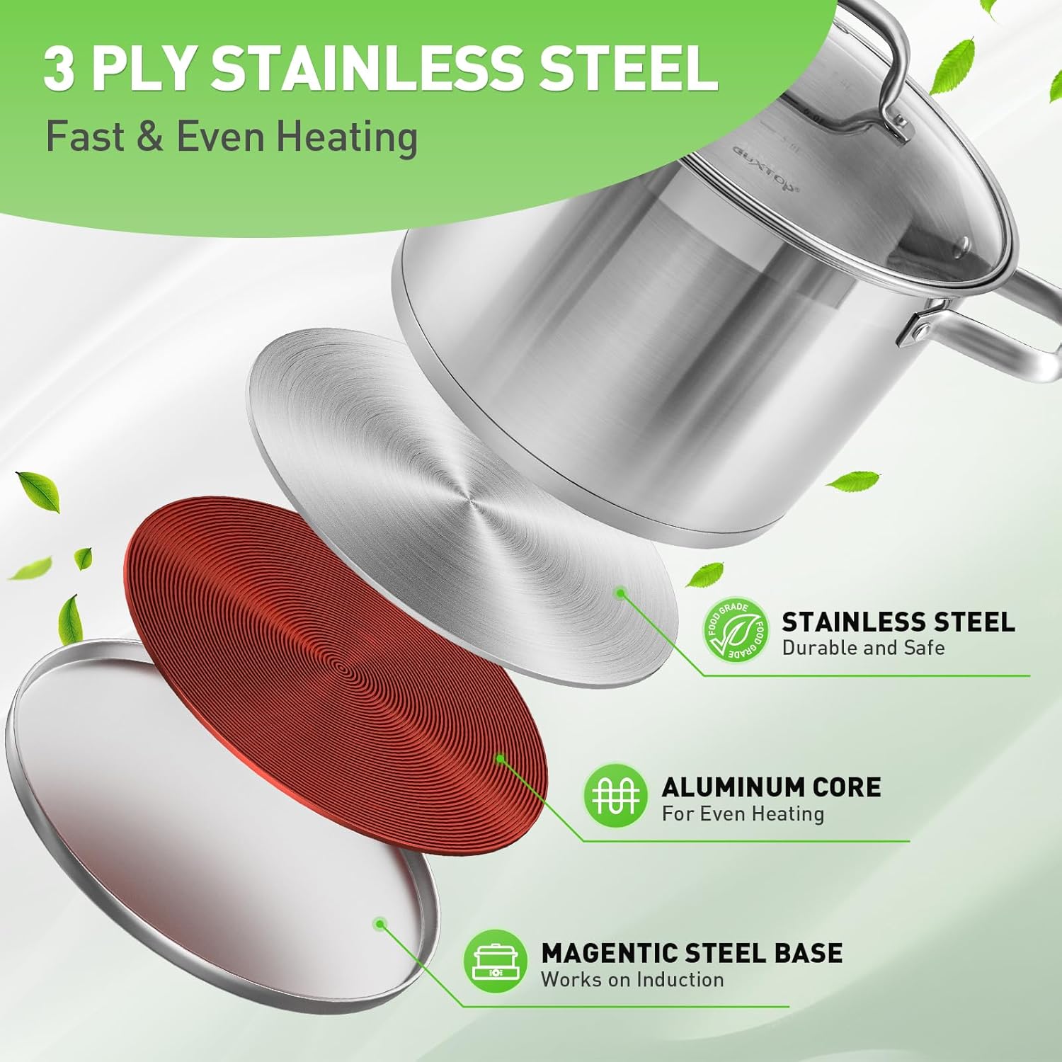 Duxtop 17-Piece Stainless Steel Pots Pans Set for Perfect Cooking