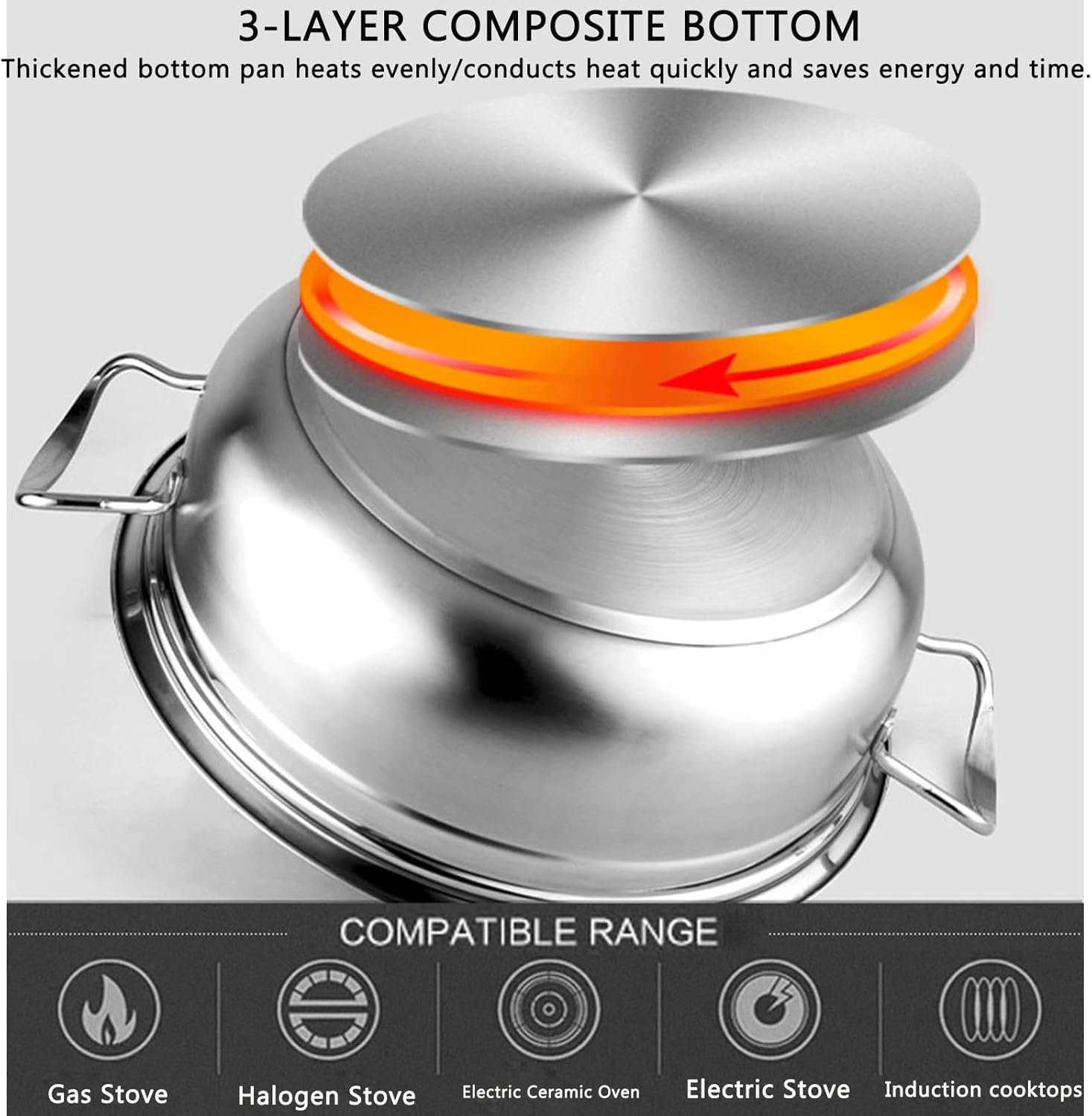 Convenient Multi-Purpose Steaming Pot