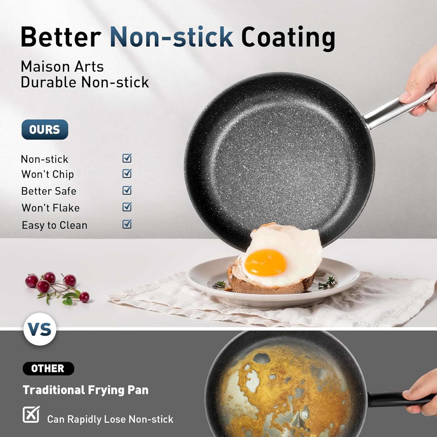 MAISON ARTS 3-Piece Frying Pan Set with Indicates Coating and Silicone Lid