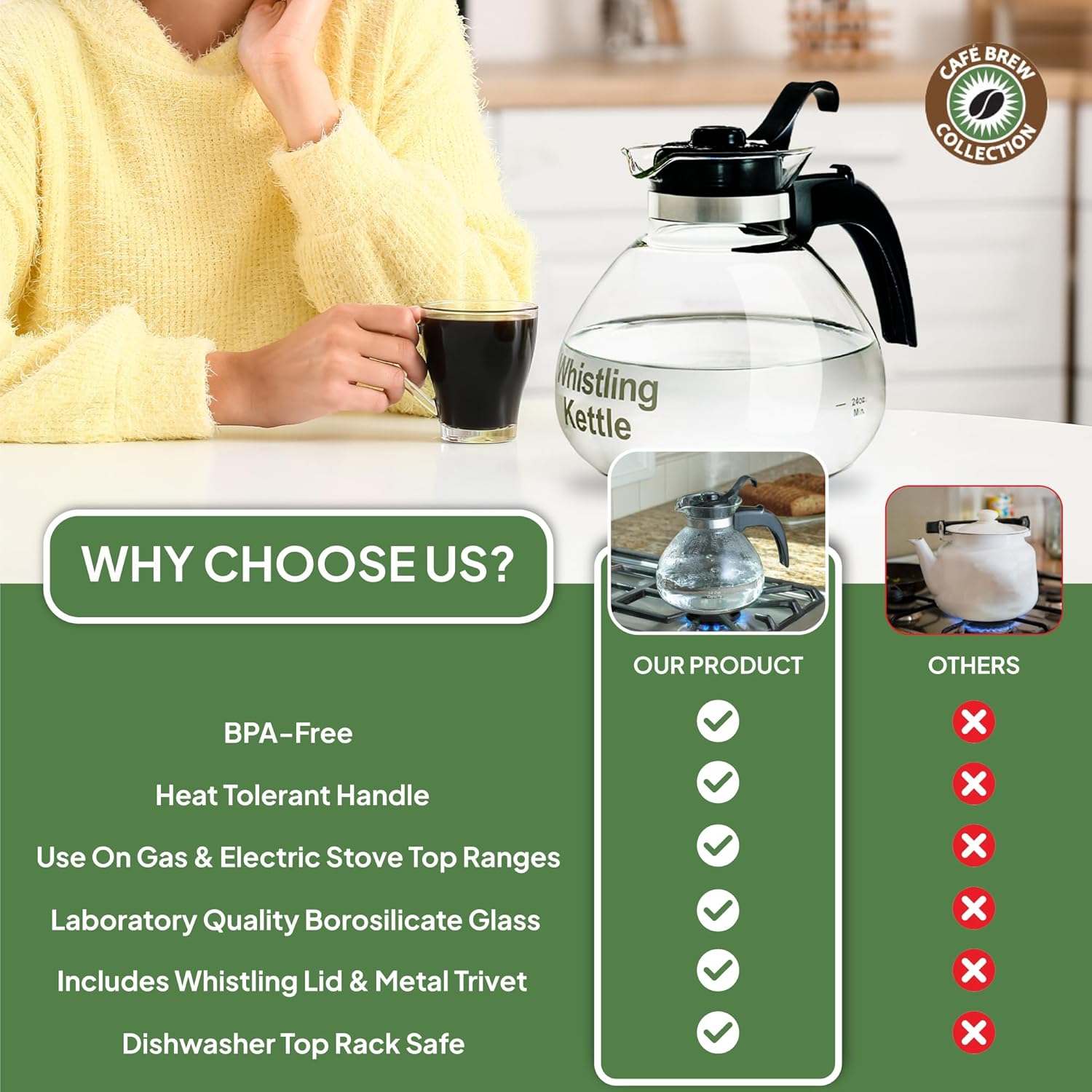 Brew Collection - Stylish Compact Coffee Cup Holder
